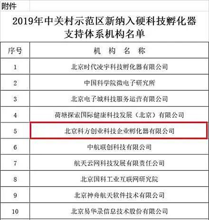 ������ʱ(�й�)�������ǲ�!