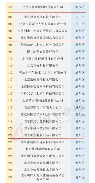 ������ʱ(�й�)�������ǲ�!