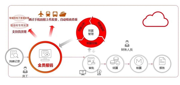 ×ðÁú¿Ê±(Öйú)ÈËÉú¾ÍÊDz«!