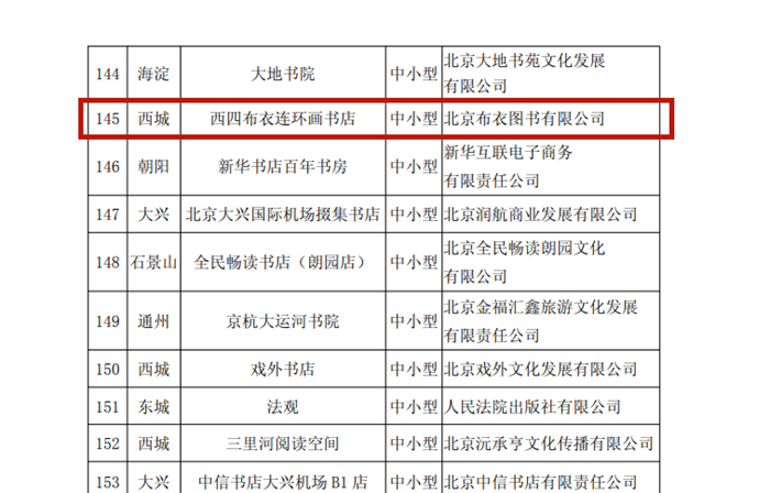 ������ʱ(�й�)�������ǲ�!