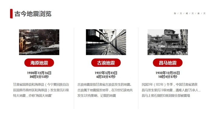 ������ʱ(�й�)�������ǲ�!