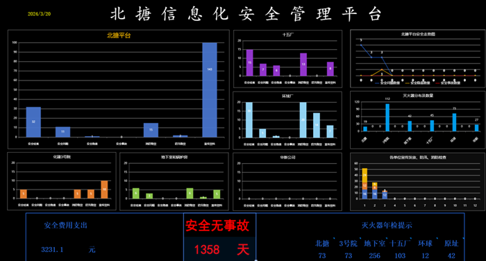 尊龙凯时(中国)人生就是搏!
