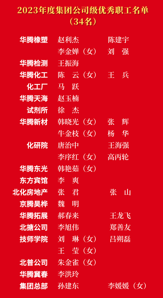 ������ʱ(�й�)�������ǲ�!