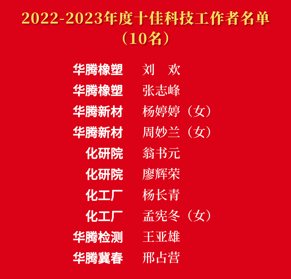 ������ʱ(�й�)�������ǲ�!