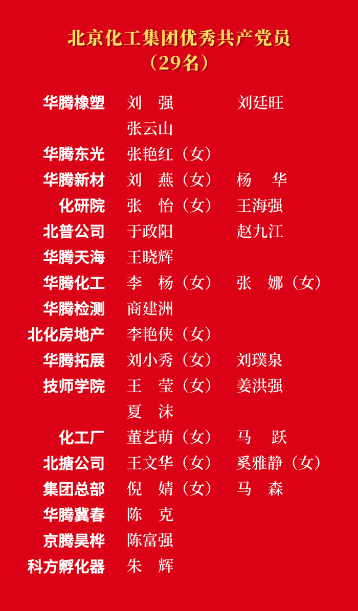 ������ʱ(�й�)�������ǲ�!