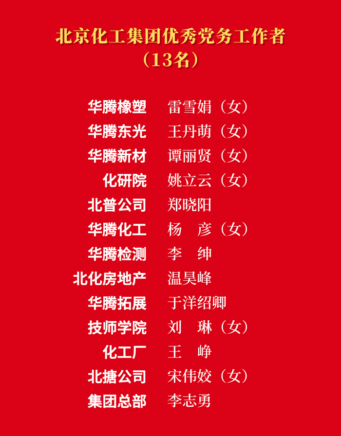 ������ʱ(�й�)�������ǲ�!