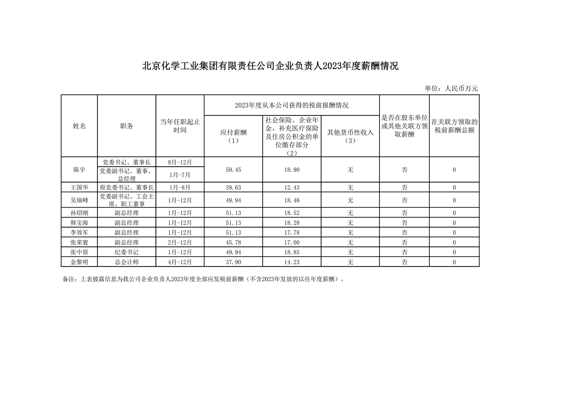 ������ʱ(�й�)�������ǲ�!