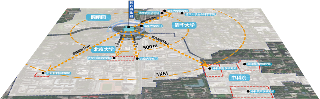 ������ʱ(�й�)�������ǲ�!